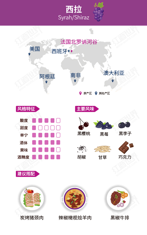 这葡萄背井离乡后还改头换面 这葡萄背井离乡后还改头换面