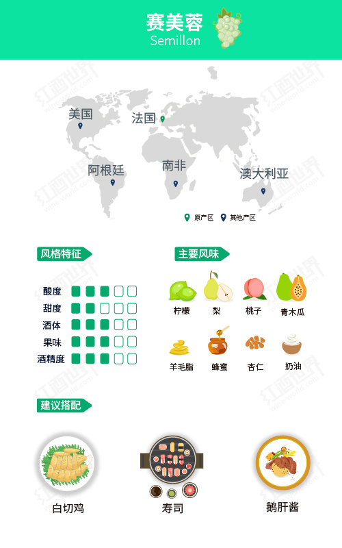 赛美蓉,美如其名 赛美蓉,美如其名