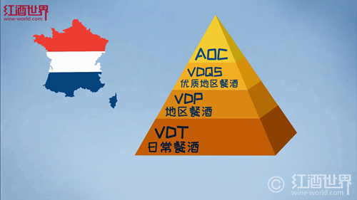 AOC葡萄酒，都是土豪酒吗？