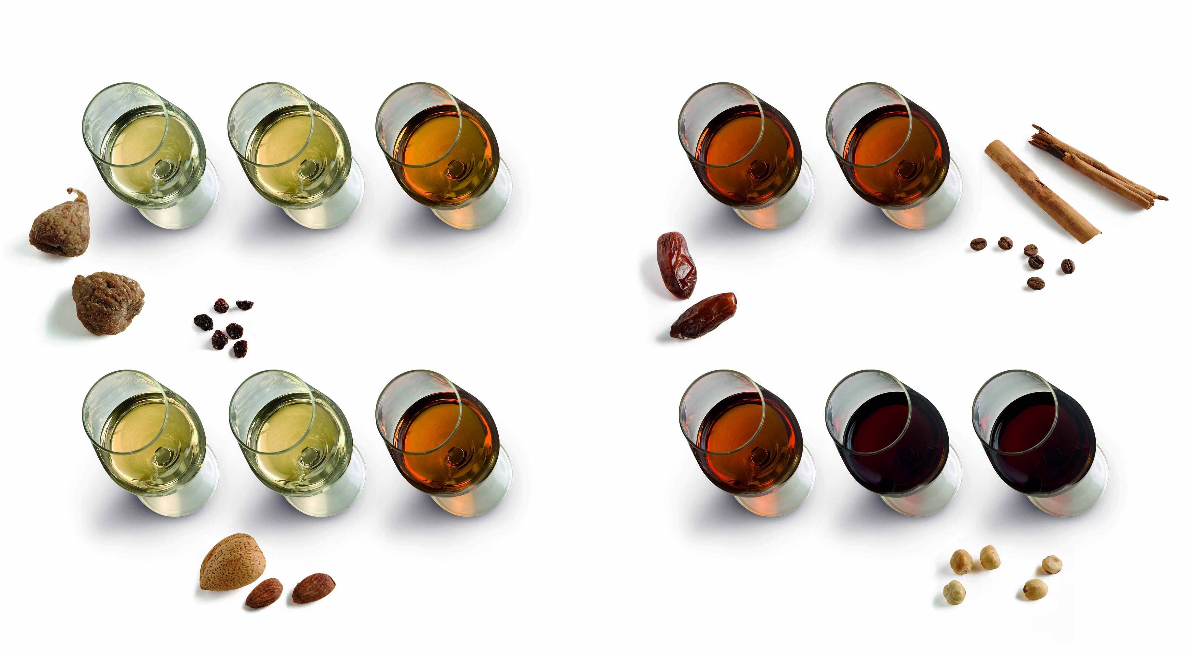 什么是加强型葡萄酒？