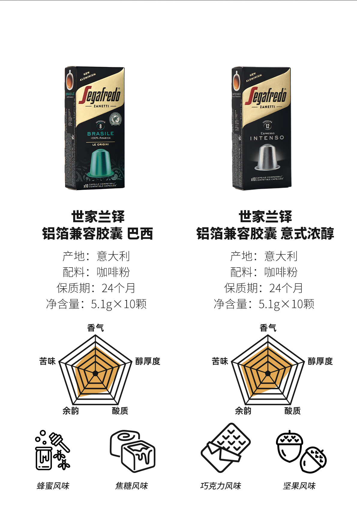 【买歌浓赠咖啡胶囊】2018年歌浓酒庄珍藏雷司令干白葡萄酒（7K）*1  赠：世家兰铎咖啡胶囊（意式浓醇+意式经典+巴西风味+100%阿拉比卡 各2盒）