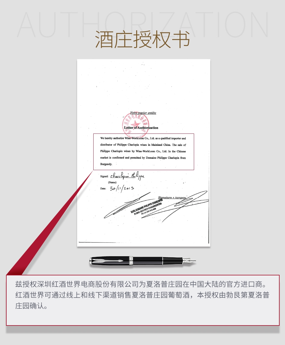 夏洛普庄园授权书