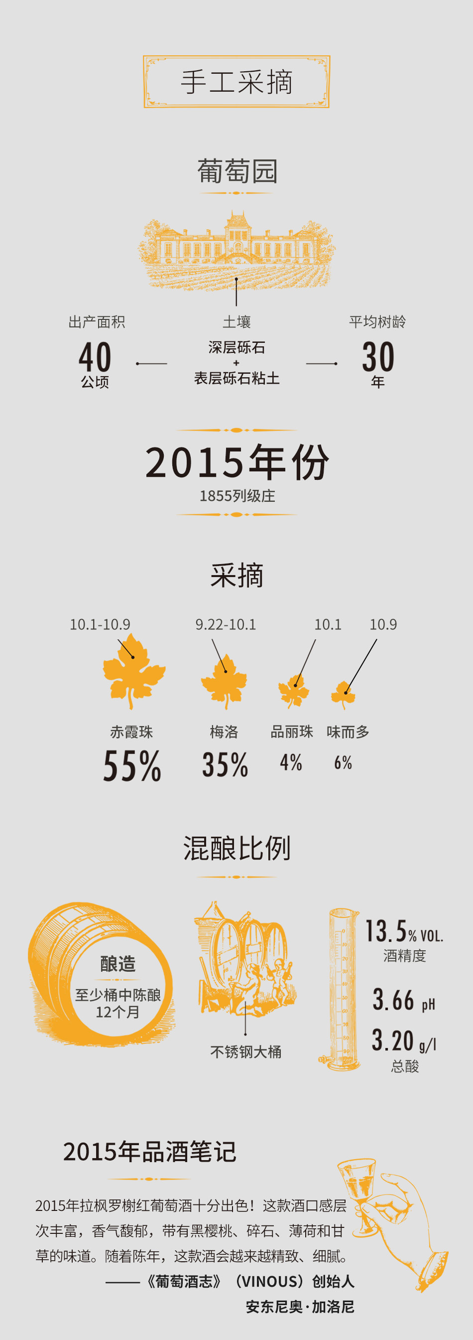 2015年拉枫罗榭酒庄红葡萄酒