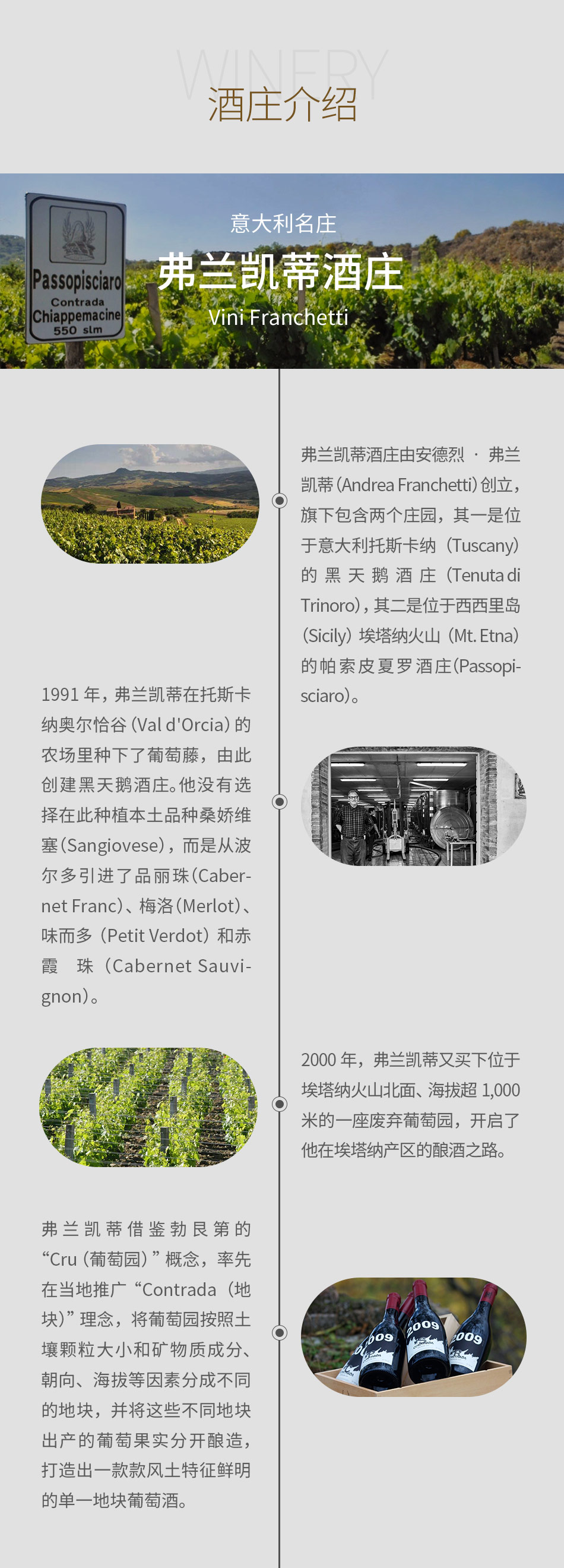 弗兰凯蒂酒庄